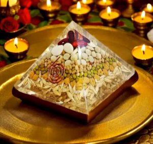 Grain and Seed Prosperity Pyramid